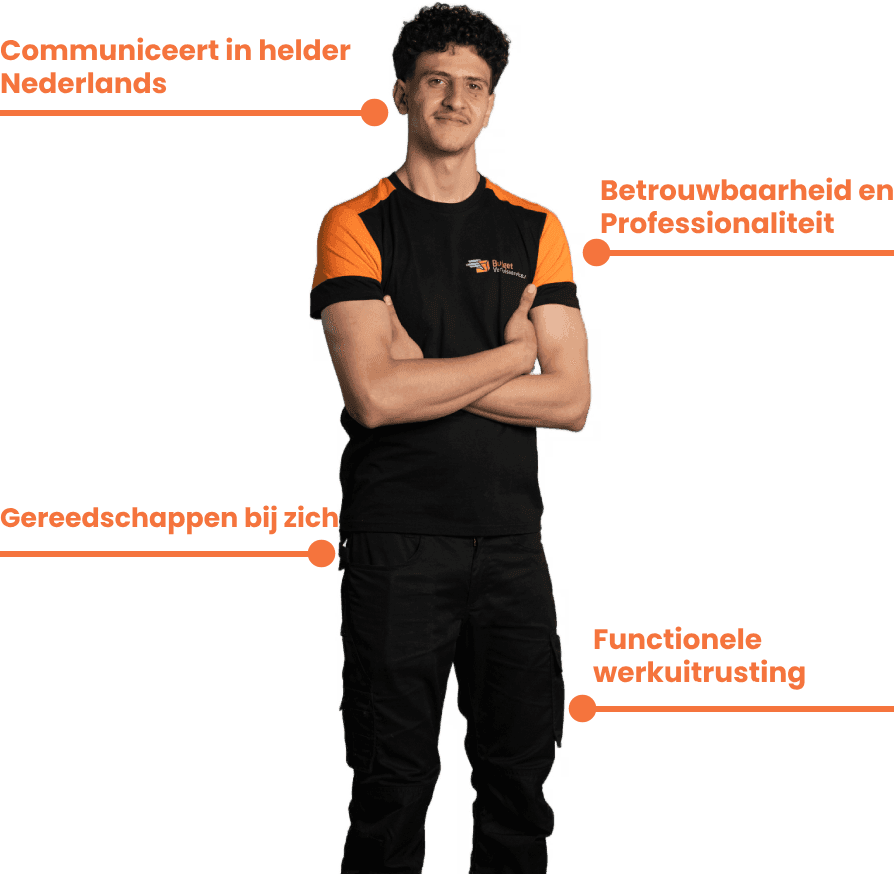 Eigenschappen NIWO-vergunning